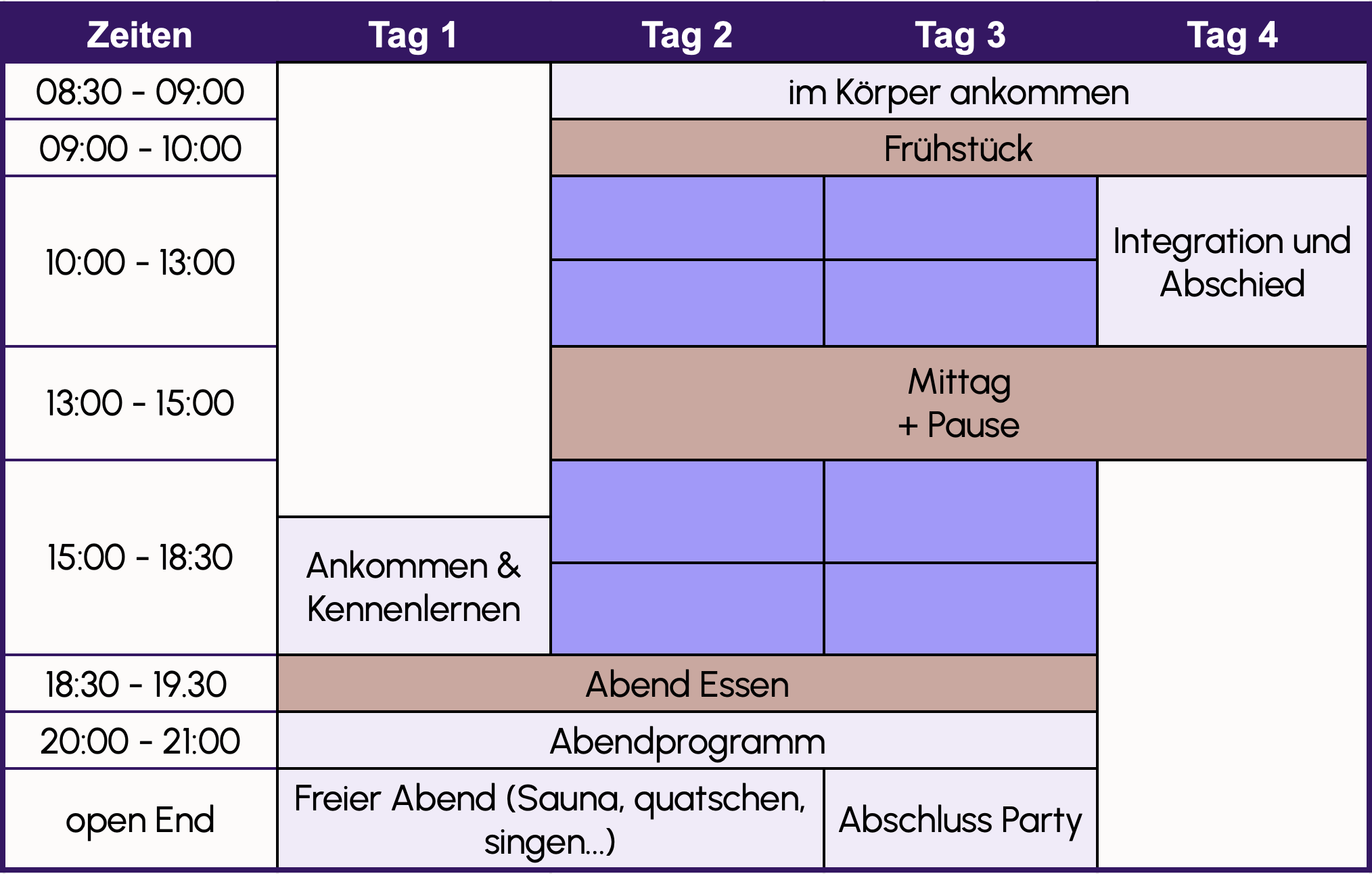 Programm Frauen Retreat