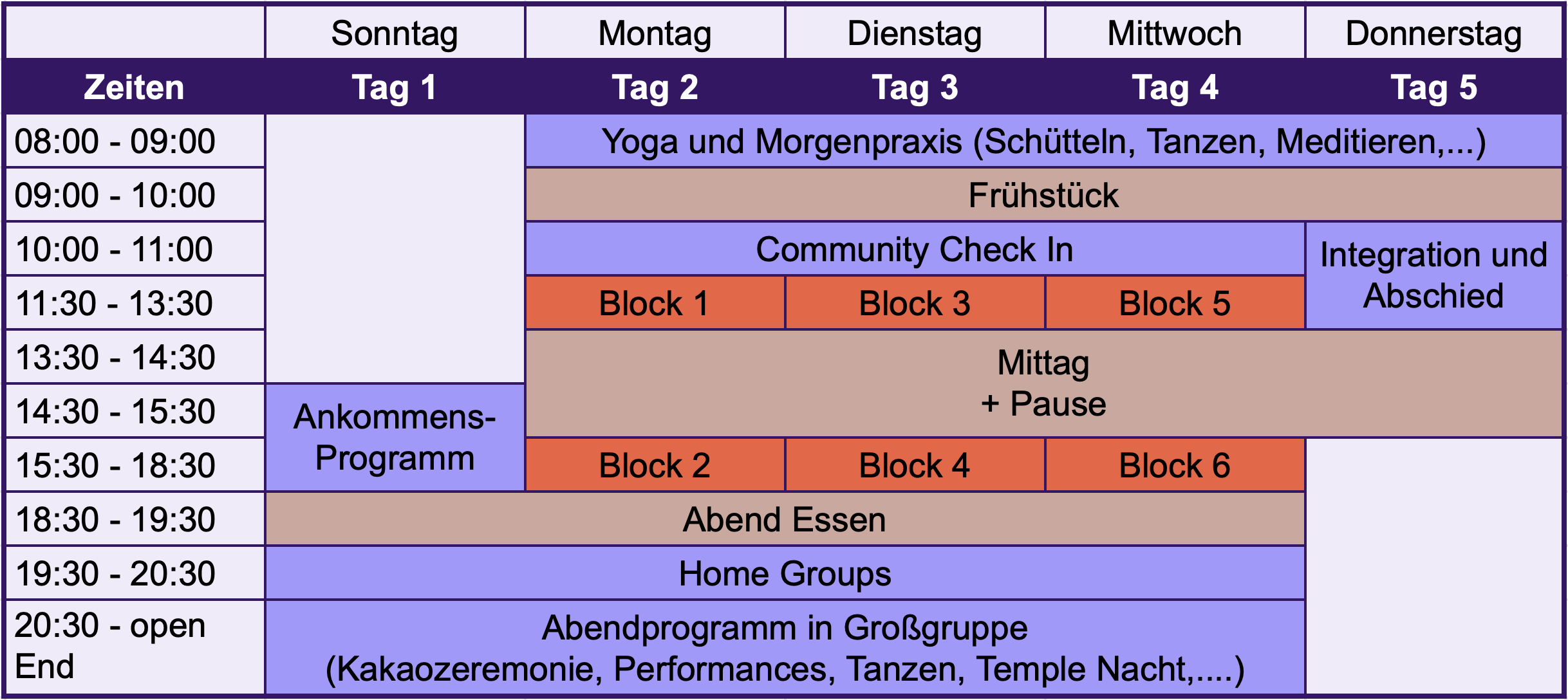 Frauen Festival Tagesplan